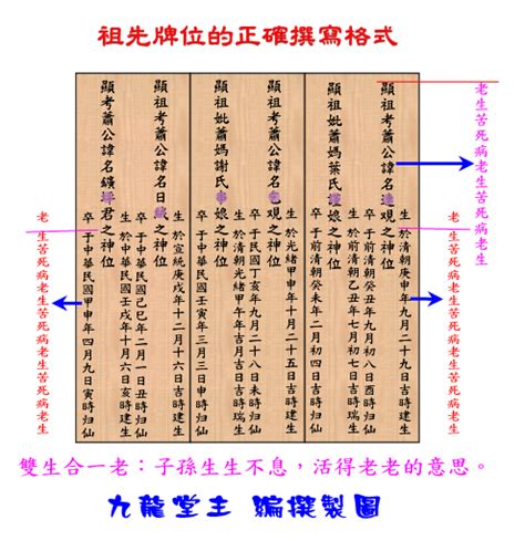 公媽牌正確寫法|公媽牌位寫法指南：完整教學，供奉祖先安心無憂 